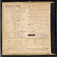 学習院輔仁会音楽部合唱団 第2回定期演奏会